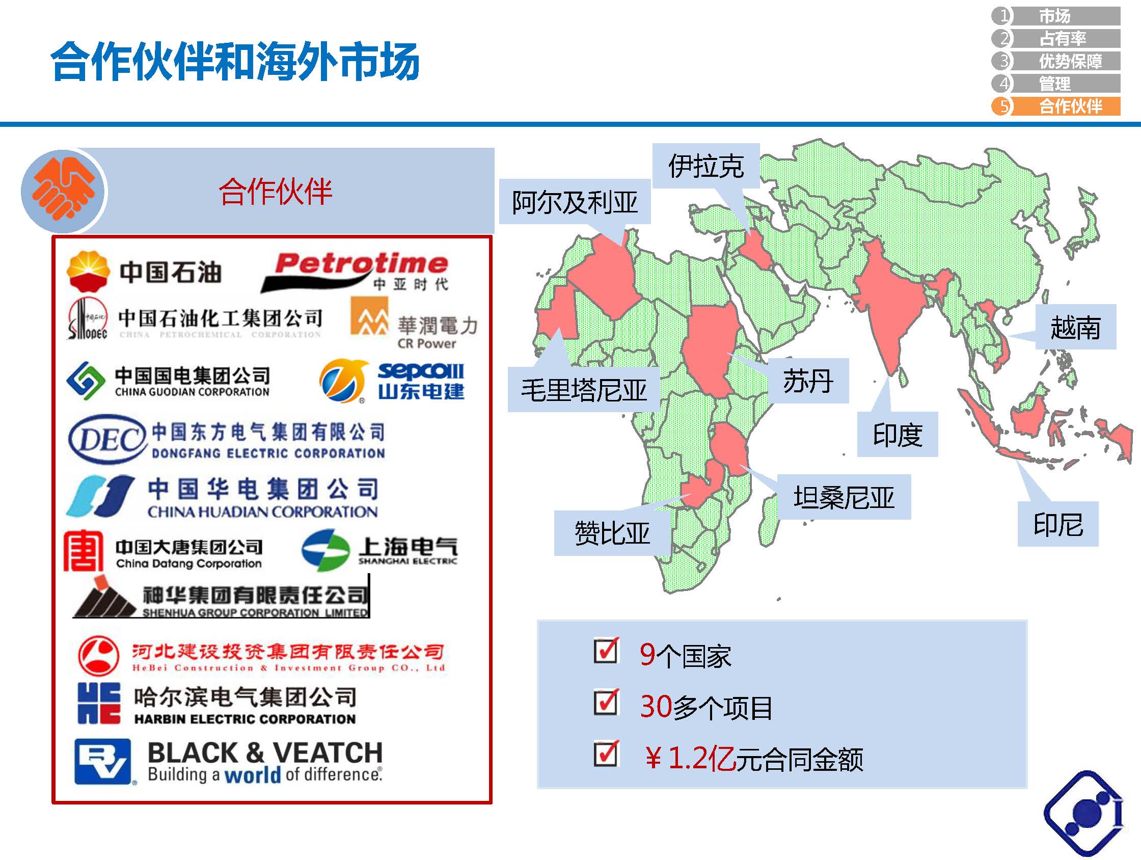 北京安國水道自控工程技術(shù)有限公司介紹 V1.0中文版_頁面_07.jpg