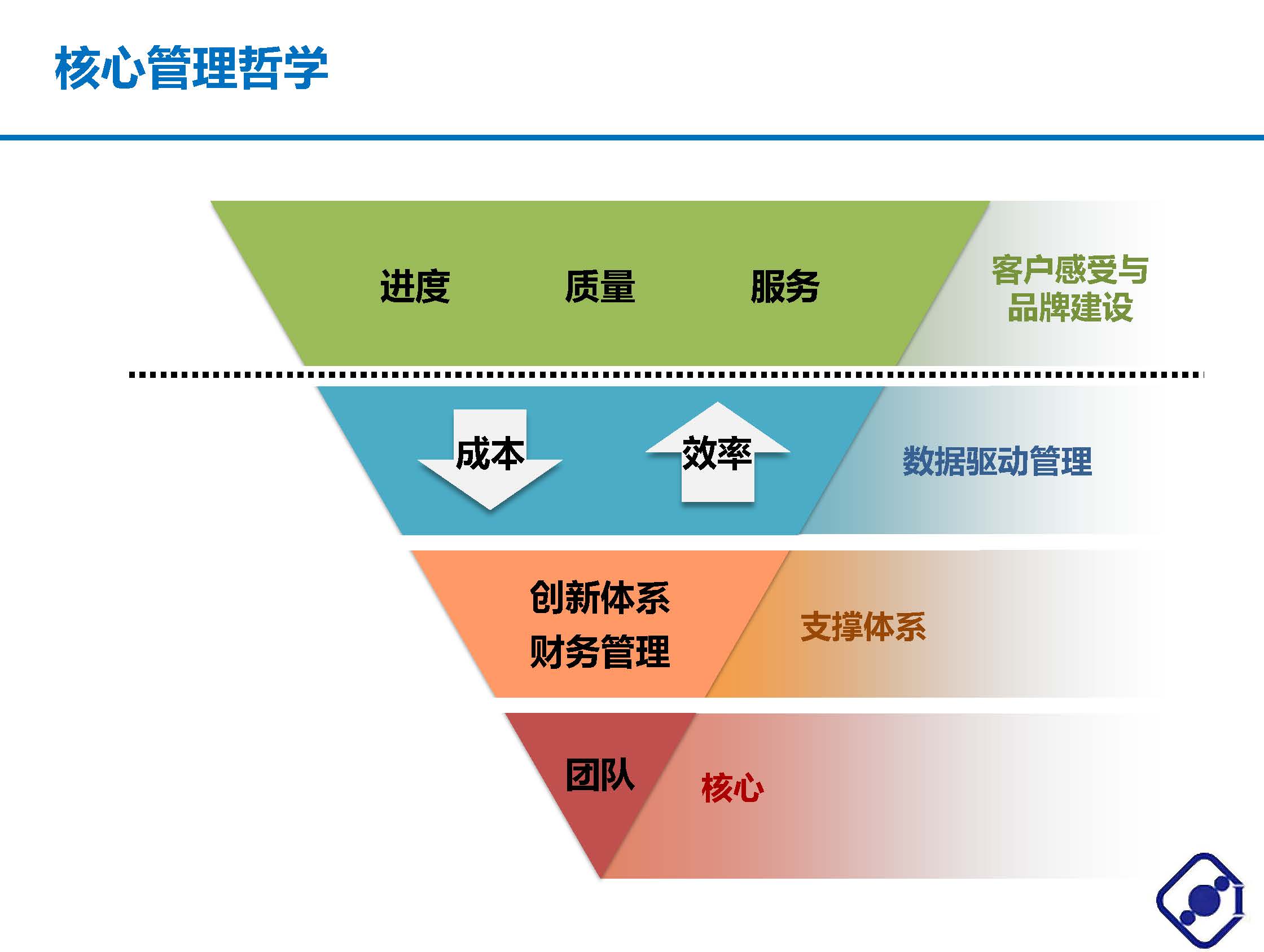 北京安國水道自控工程技術(shù)有限公司介紹 V1.0中文版_頁面_11.jpg